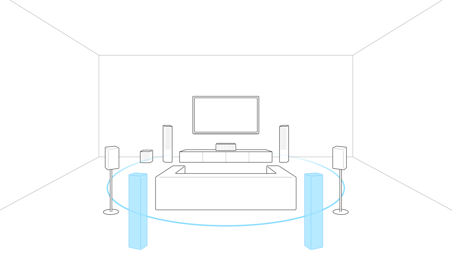 Outline image of a TV with sofa and speakers. Blue versions of two speakers sit behind the sofa