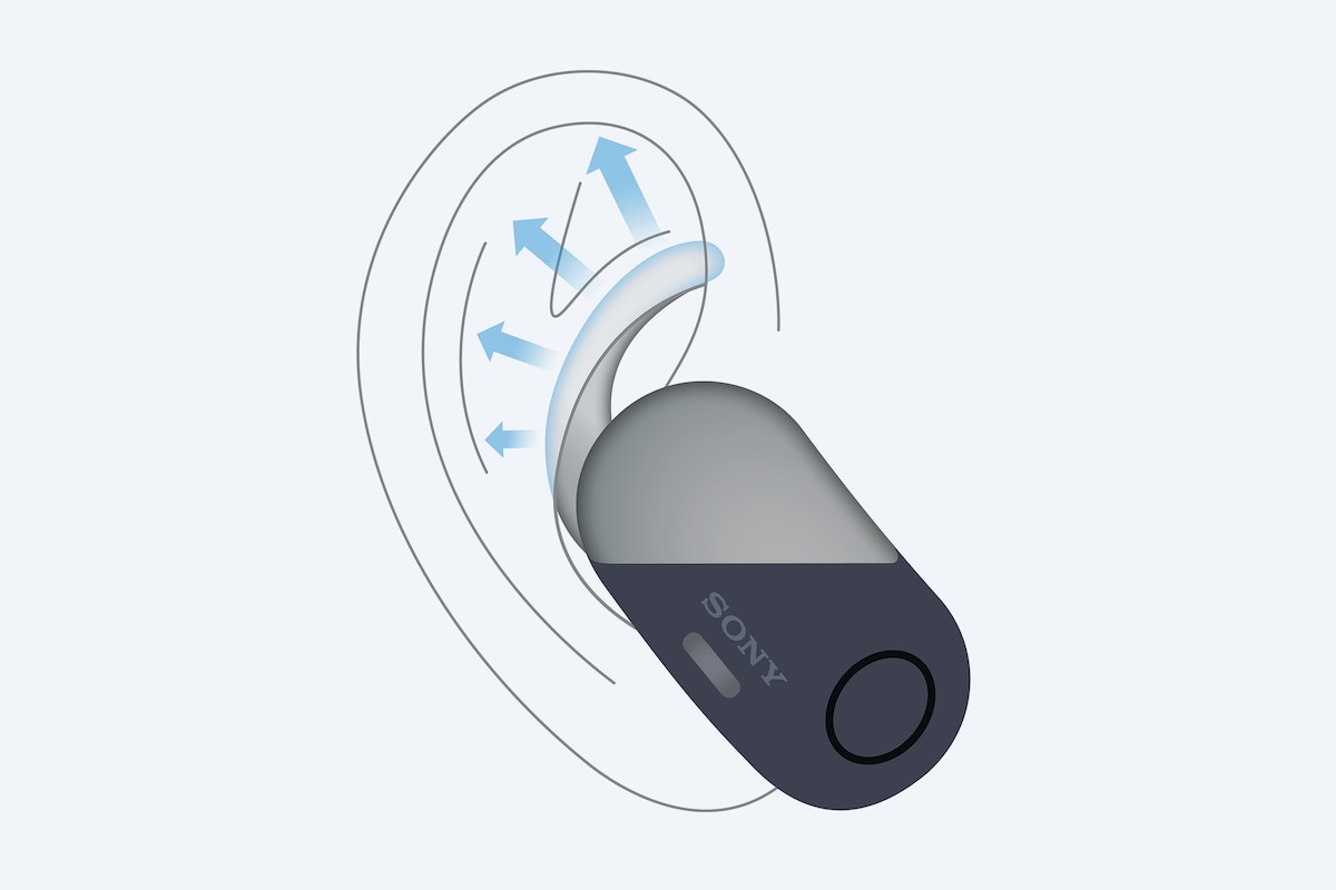 Noise Cancelling Truly Wireless Sport Earbuds | WF-SP700N | Sony