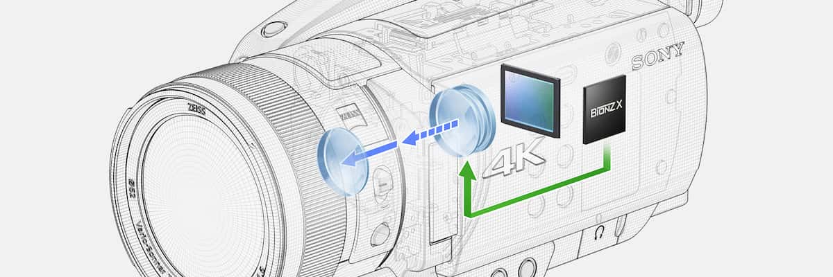 4K HDR Camcorder with Fast Hybrid AF | 4K Handycam FDR-AX700