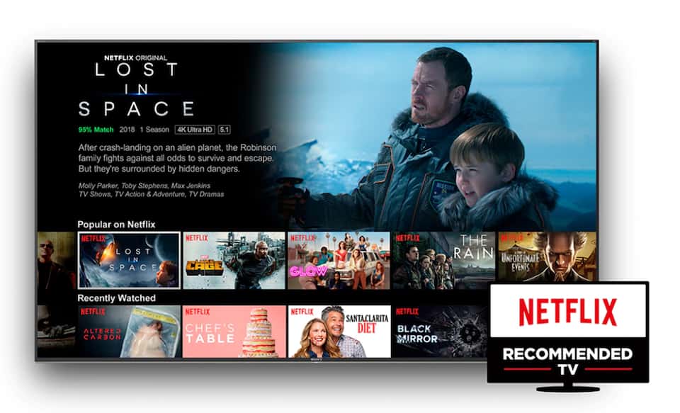 Netflix Recommended Tvs Get Netflix On Tv Sony Lv