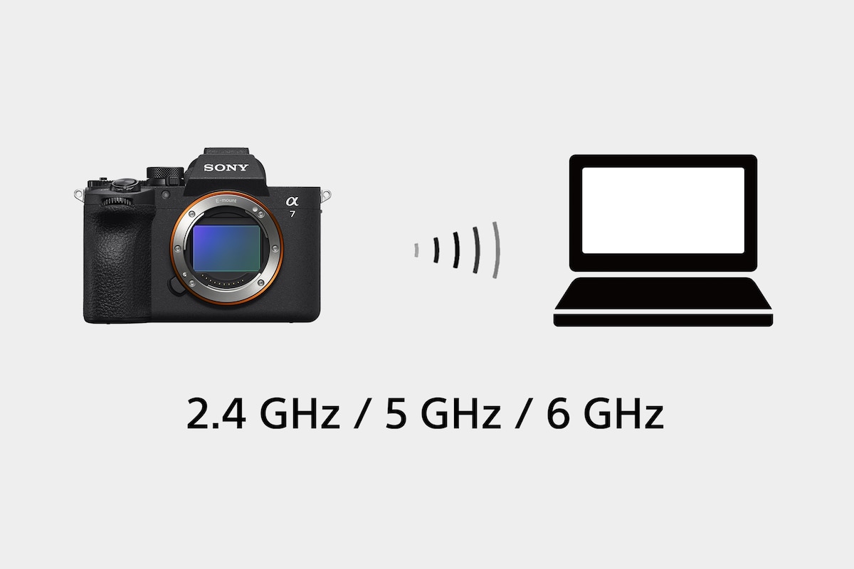 Alpha 7 V full-frame camera with advanced AI autofocus | Sony Latvia