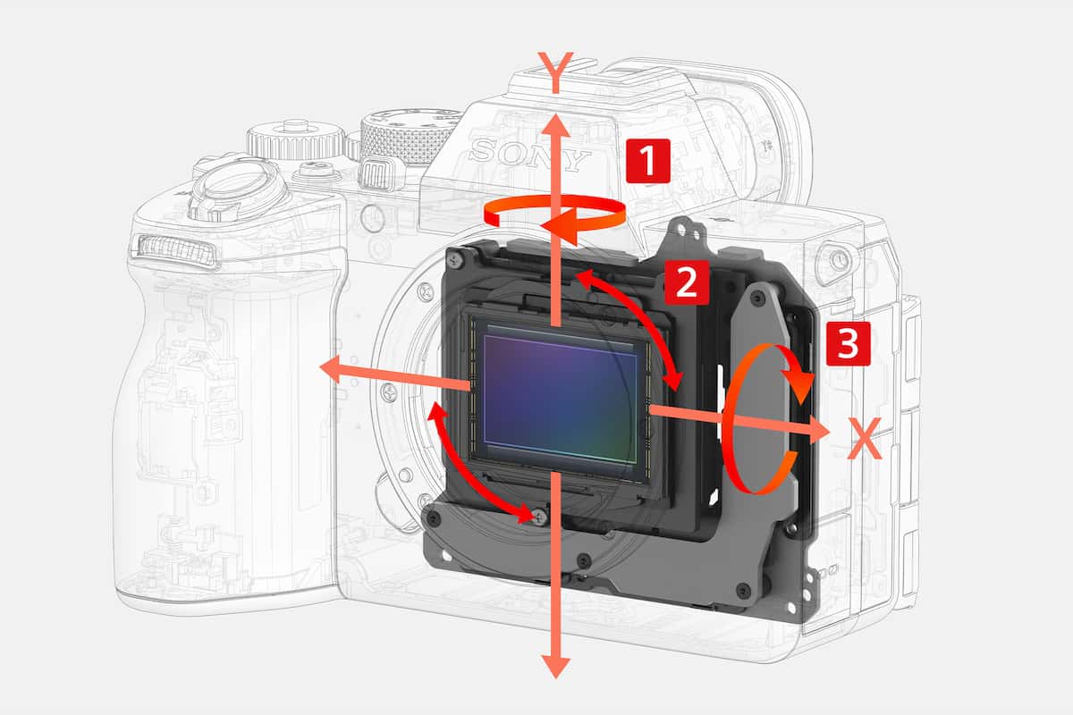 Alpha 7 V full-frame camera with advanced AI autofocus | Sony Latvia