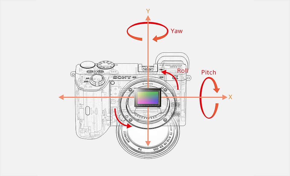 Alpha 6600 premium E-mount APS-C camera | ILCE-6600 / ILCE-6600M